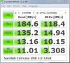 SanDisk Extreme 32GB.JPG
